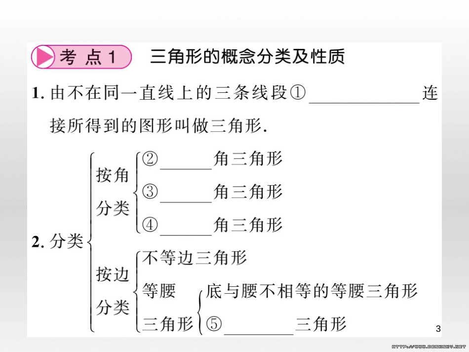 中考数学复习 中考模拟卷（一）课件 (67)_第3页