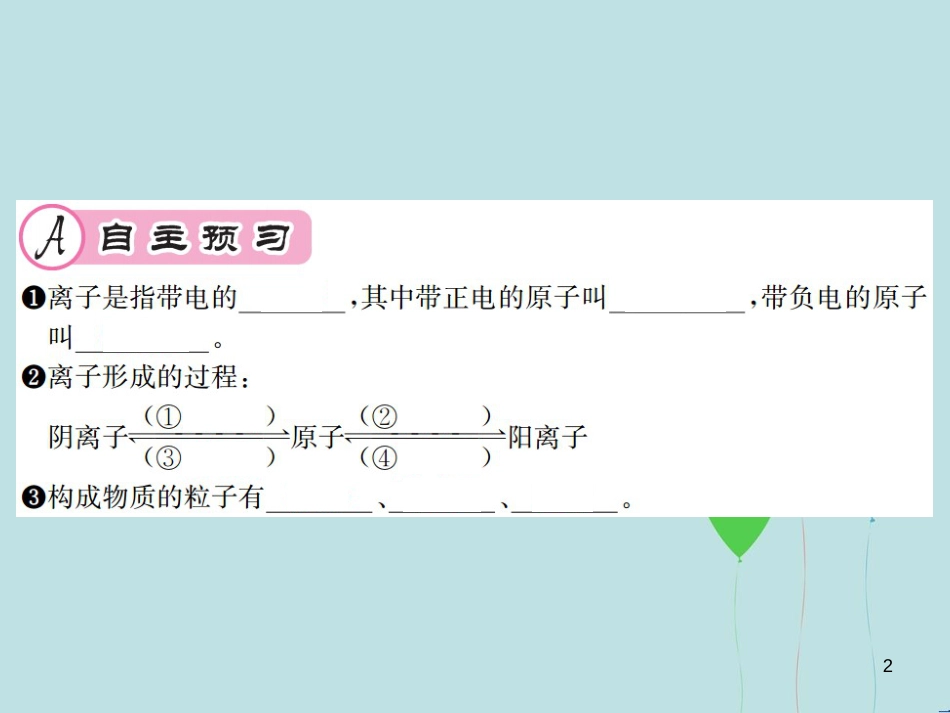 （遵义专版）九年级化学全册 第3章 物质构成的奥秘 3.1 构成物质的基本微粒 第3课时 离子课件 沪教版_第2页