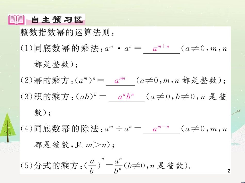 高中政治 第1课 生活在人民当家作主的国家 第2框 政治权利与义务参与政治生活的基础课件 新人教版必修2 (57)_第2页