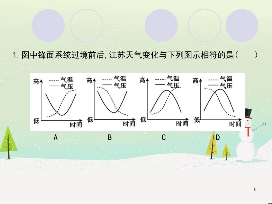 高考地理一轮复习 第3单元 从地球圈层看地理环境 答题模板2 气候成因和特征描述型课件 鲁教版必修1 (422)_第3页