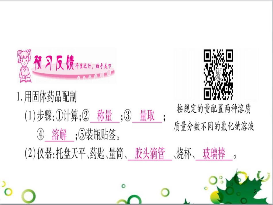三年级语文上册 第三单元期末总复习课件 新人教版 (655)_第2页