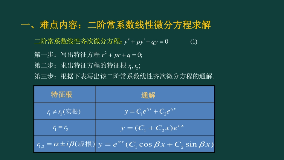 (26)--第七章 第三讲 常系数线性微分方程_第2页