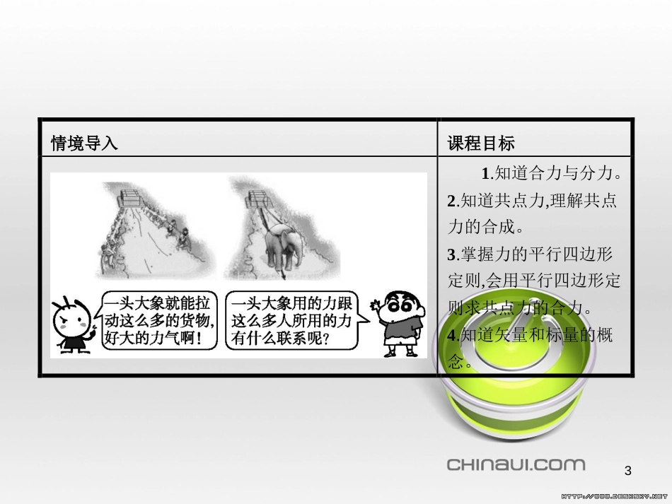 高中政治 第一单元 文化与生活综合探究课件 新人教版必修3 (341)_第3页