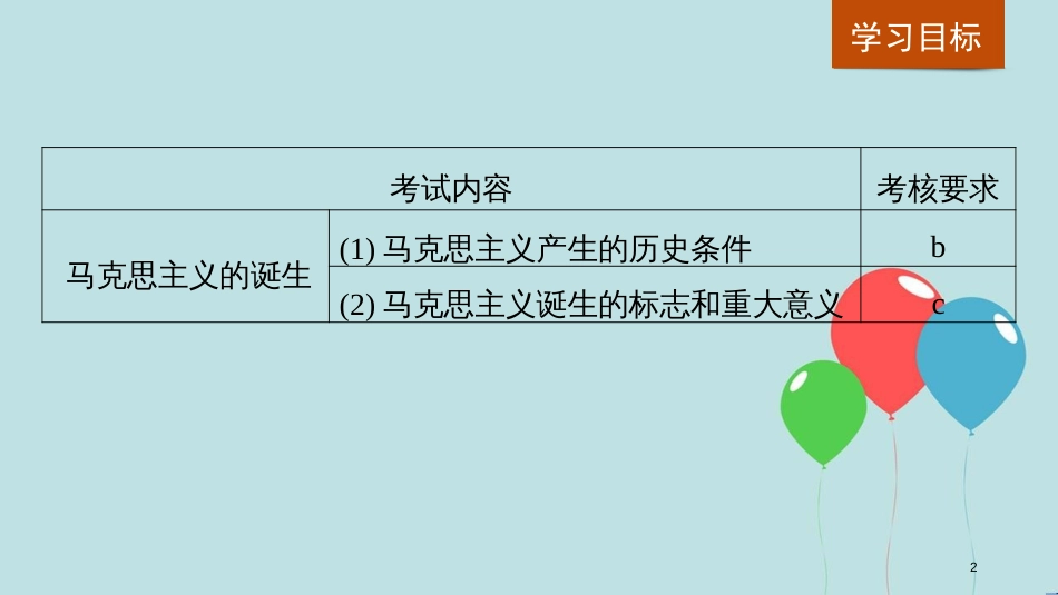 （浙江专用版）高中历史 专题七 近代西方民主政治的确立与发展和马克思主义的诞生 第2课 马克思主义的诞生课件 人民版必修1_第2页