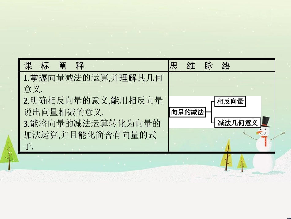 高中政治 第1课 生活在人民当家作主的国家 第2框 政治权利与义务参与政治生活的基础课件 新人教版必修2 (1233)_第2页