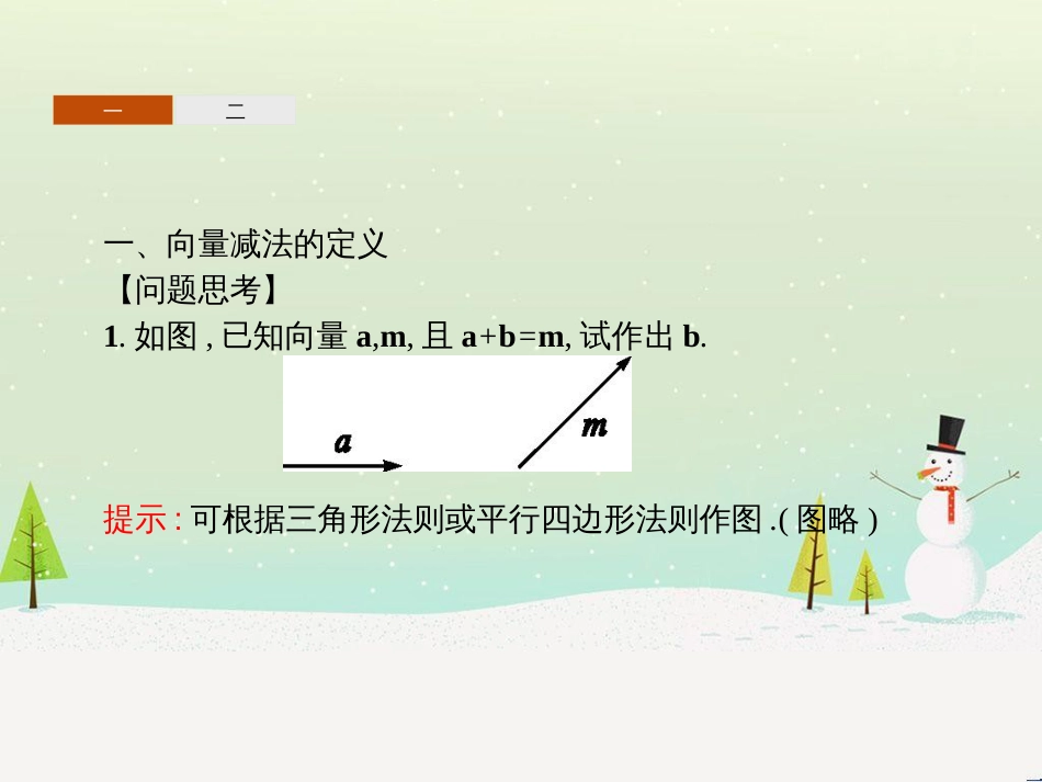 高中政治 第1课 生活在人民当家作主的国家 第2框 政治权利与义务参与政治生活的基础课件 新人教版必修2 (1233)_第3页