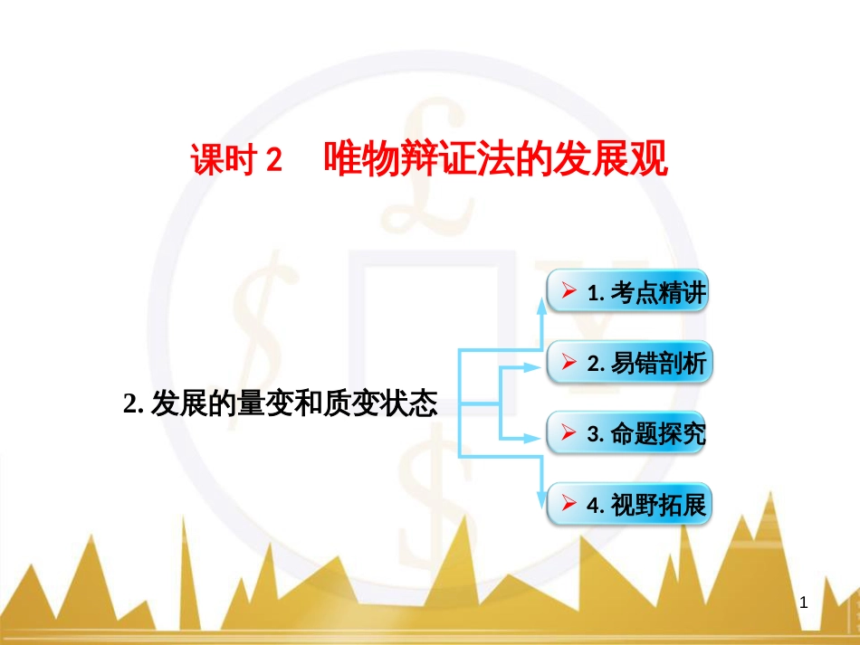 高考政治一轮复习 考点专题 模块4 单元16 寻觅社会的真谛 课时1 热点突破 国务院将推动新一轮行政审批制度改革课件 (28)_第1页