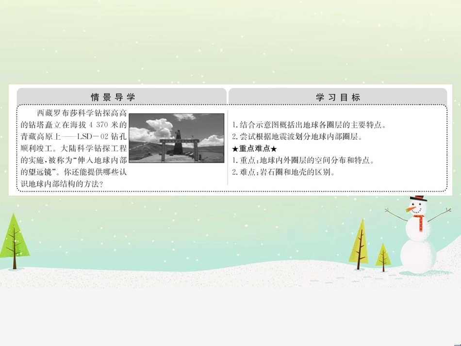高中政治 第1课 生活在人民当家作主的国家 第2框 政治权利与义务参与政治生活的基础课件 新人教版必修2 (470)_第2页