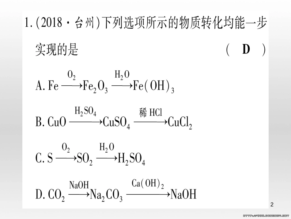 中考数学总复习 选填题题组练一课件 (38)_第2页