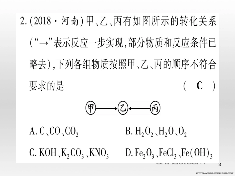 中考数学总复习 选填题题组练一课件 (38)_第3页