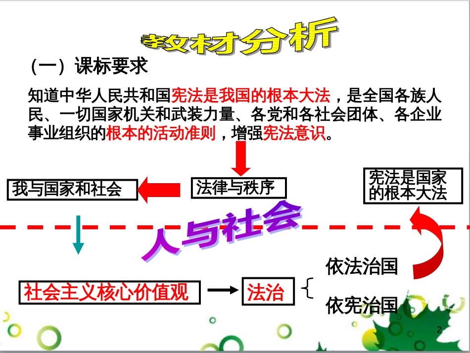 六年级语文上册 综合 与诗同行课件 新人教版 (15)_第2页