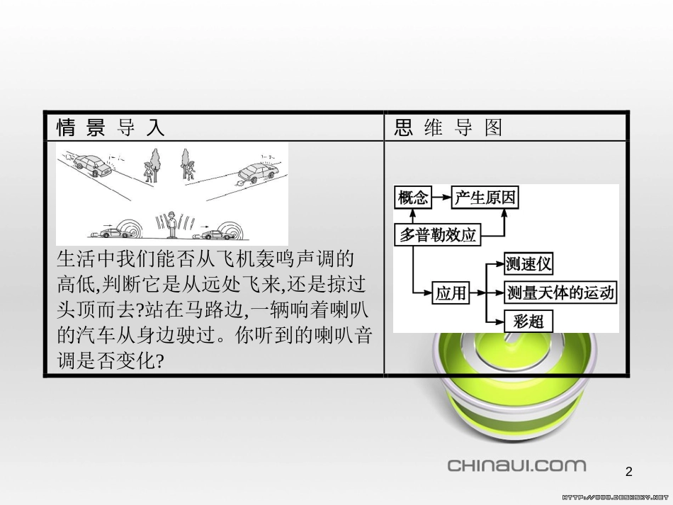 高中政治 第一单元 文化与生活综合探究课件 新人教版必修3 (368)_第2页