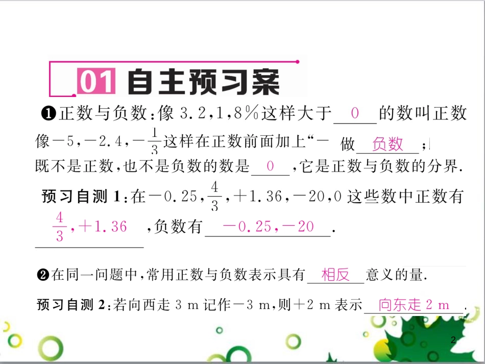 三年级语文上册 第三单元期末总复习课件 新人教版 (1324)_第2页