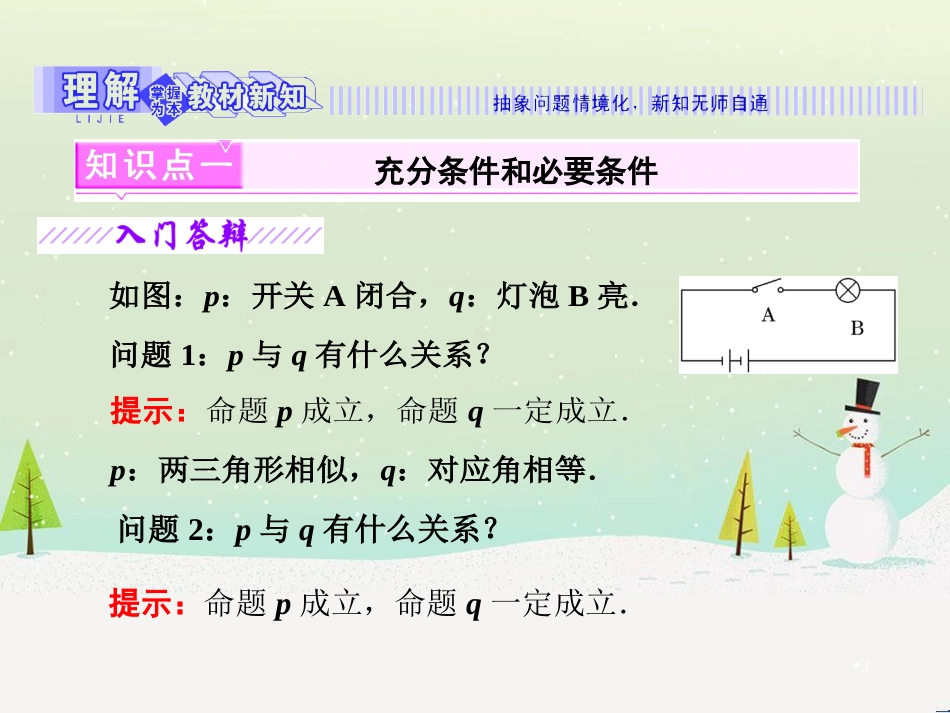 高中政治 第1课 生活在人民当家作主的国家 第2框 政治权利与义务参与政治生活的基础课件 新人教版必修2 (1136)_第3页