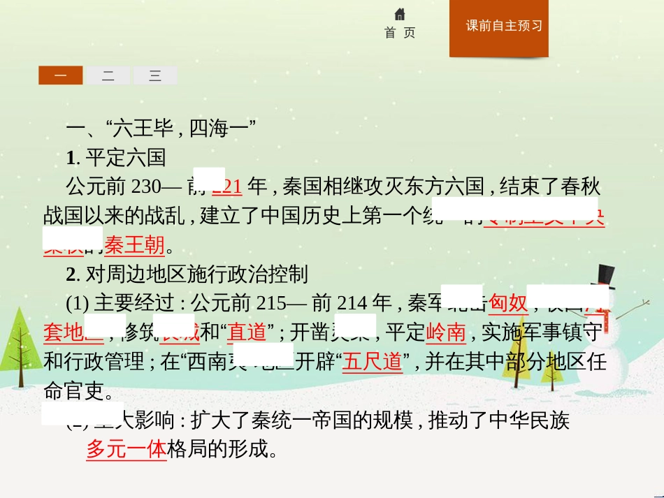 高中政治 第1课 生活在人民当家作主的国家 第2框 政治权利与义务参与政治生活的基础课件 新人教版必修2 (1009)_第3页