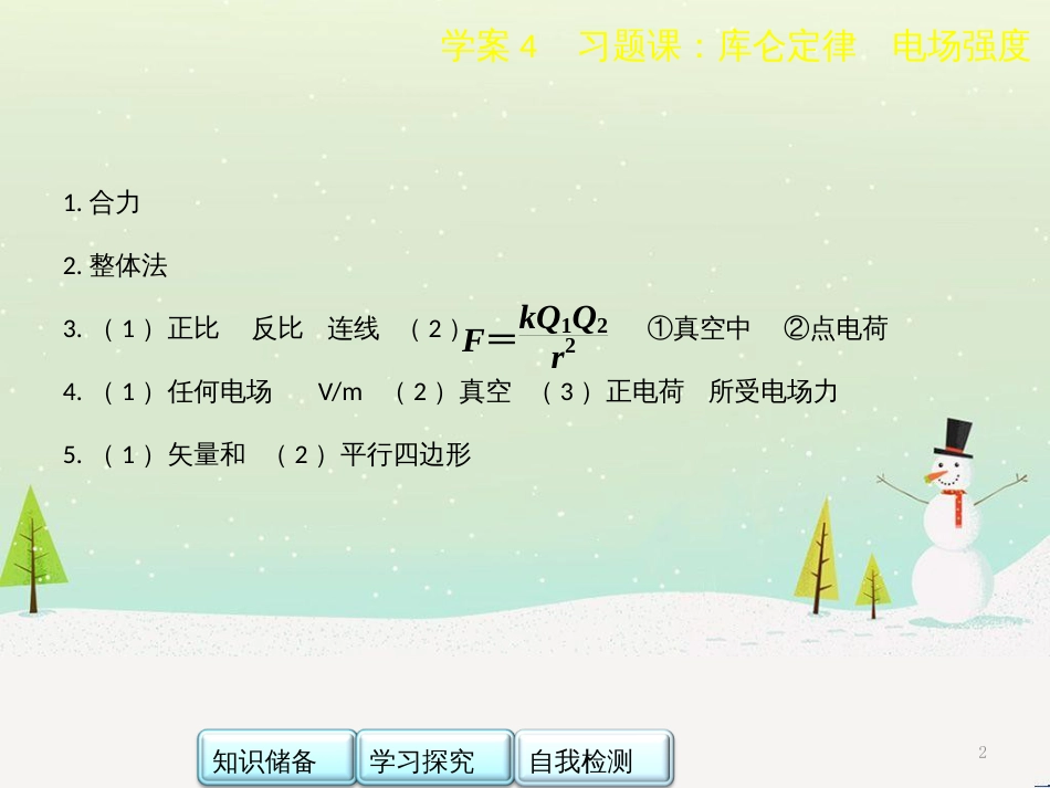 高中政治 第1课 生活在人民当家作主的国家 第2框 政治权利与义务参与政治生活的基础课件 新人教版必修2 (1780)_第2页