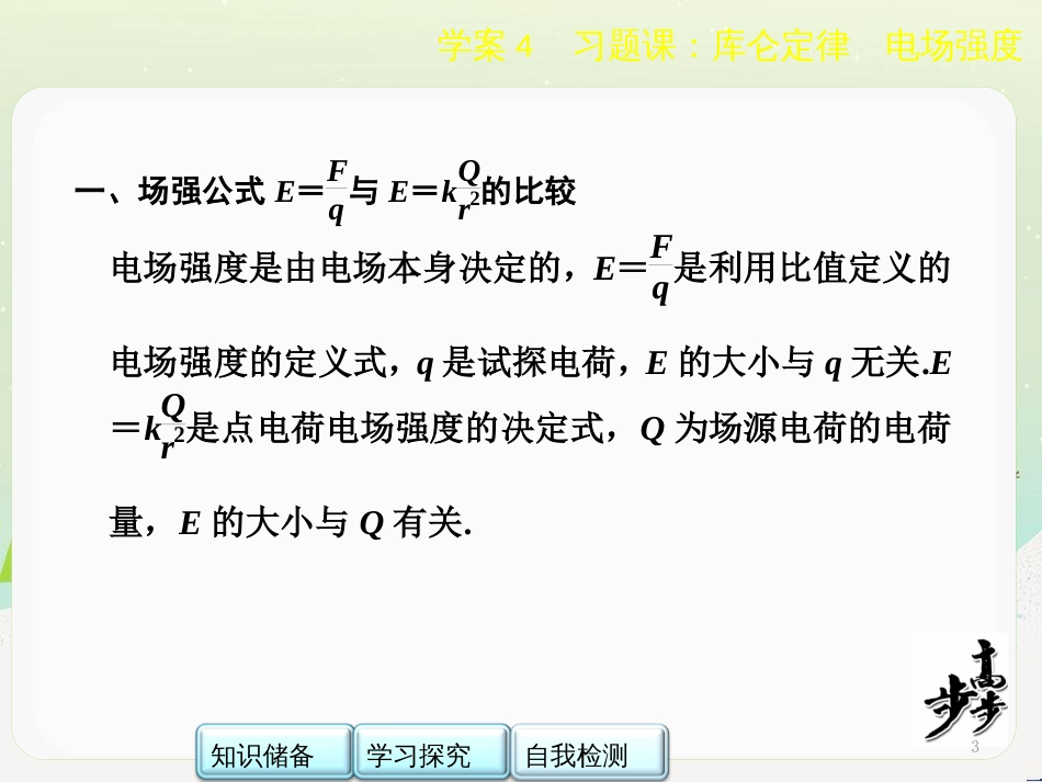 高中政治 第1课 生活在人民当家作主的国家 第2框 政治权利与义务参与政治生活的基础课件 新人教版必修2 (1780)_第3页