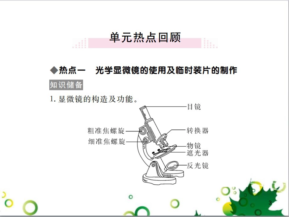 三年级语文上册 第三单元期末总复习课件 新人教版 (1248)_第3页