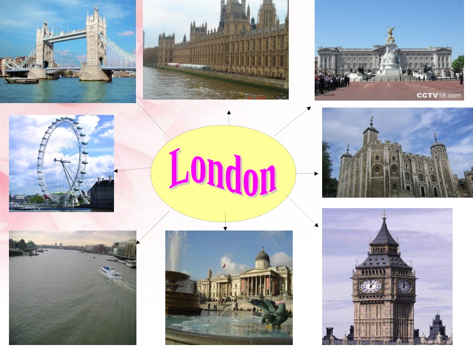 七年级英语下册《Module 6 Around town Unit 2 The London Eye is on your right》课件 （新版）外研版 (1)_第1页