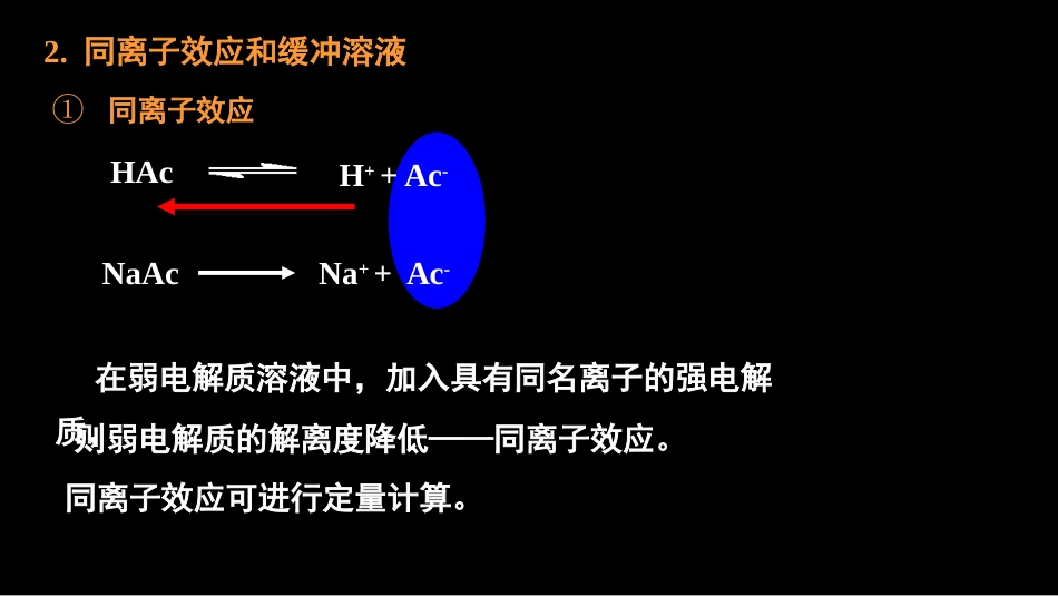 (29)--3.6 同离子效应与缓冲溶液_第2页