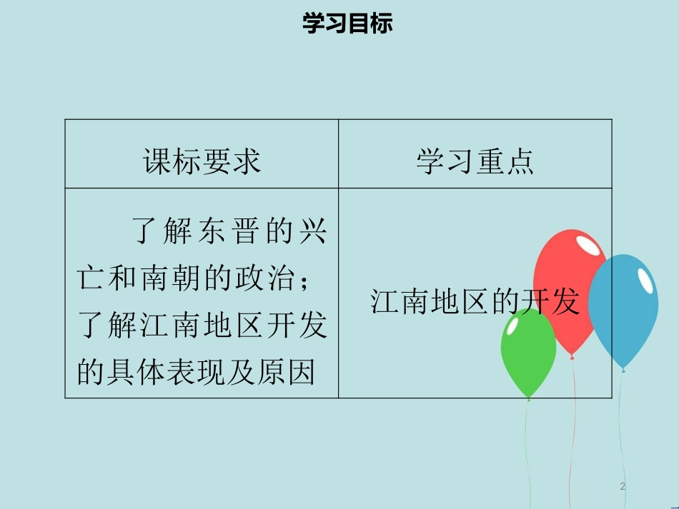 【名师导学】七年级历史上册 第四单元 三国两晋南北朝时期：政权分立与民族交融 第18课 东晋南朝时期江南地区的开发同步课件（含新题） 新人教版_第2页