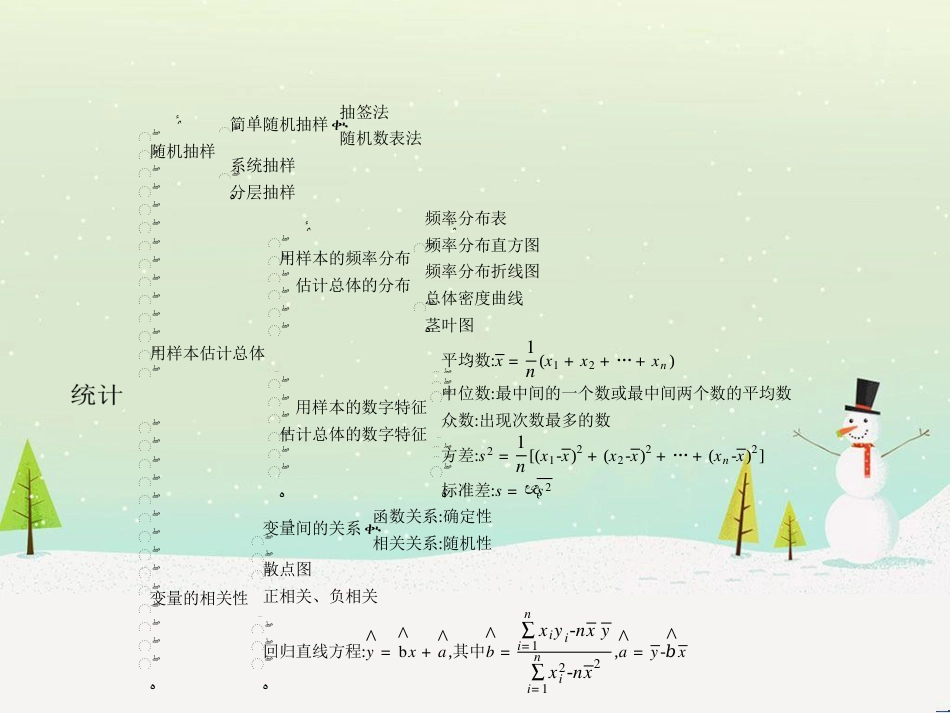 高中政治 第1课 生活在人民当家作主的国家 第2框 政治权利与义务参与政治生活的基础课件 新人教版必修2 (1294)_第2页