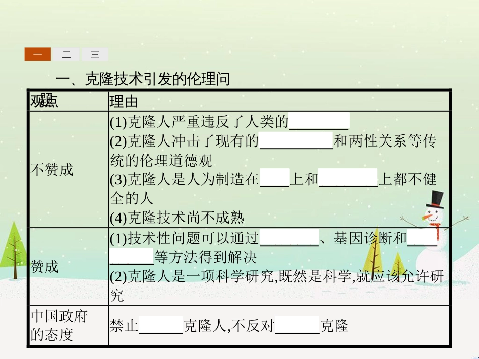 高中政治 第1课 生活在人民当家作主的国家 第2框 政治权利与义务参与政治生活的基础课件 新人教版必修2 (1076)_第3页
