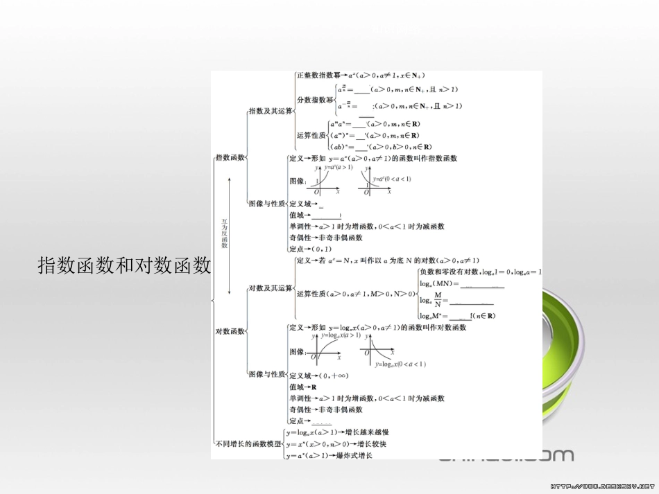 高中政治 第一单元 文化与生活综合探究课件 新人教版必修3 (240)_第2页