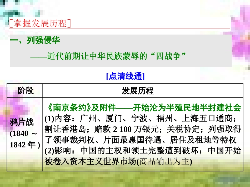 高三历史一轮复习 第一编 中国古代史 第一板块 第一单元 中华文明的起源—先秦时期单元小结与测评课件 新人教版 (7)_第3页