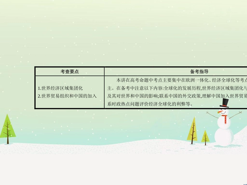 高考历史一轮复习 20世纪的战争与和平 第1讲 第一次世界大战与凡尔赛—华盛顿体系课件 选修3 (13)_第2页