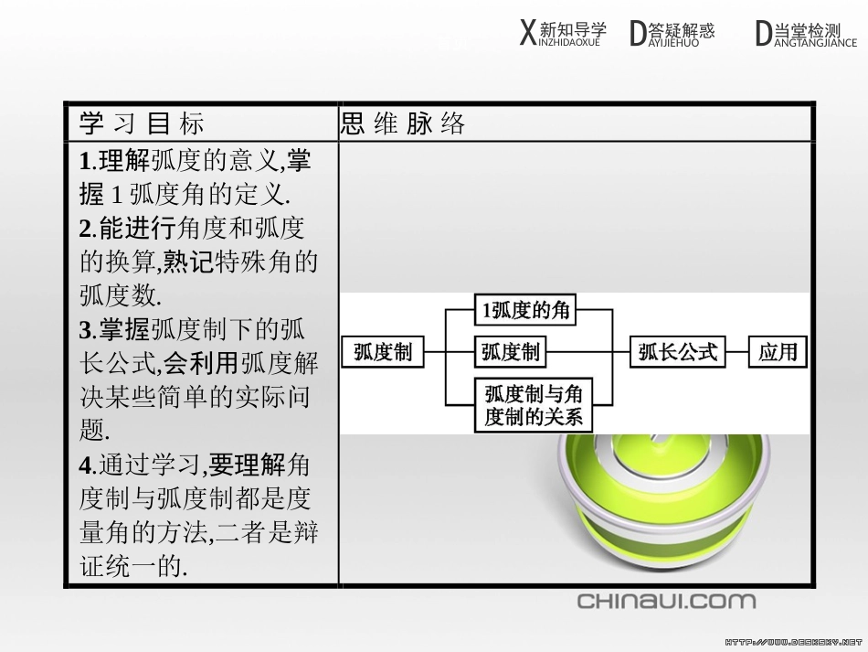 高中政治 第一单元 文化与生活综合探究课件 新人教版必修3 (253)_第2页