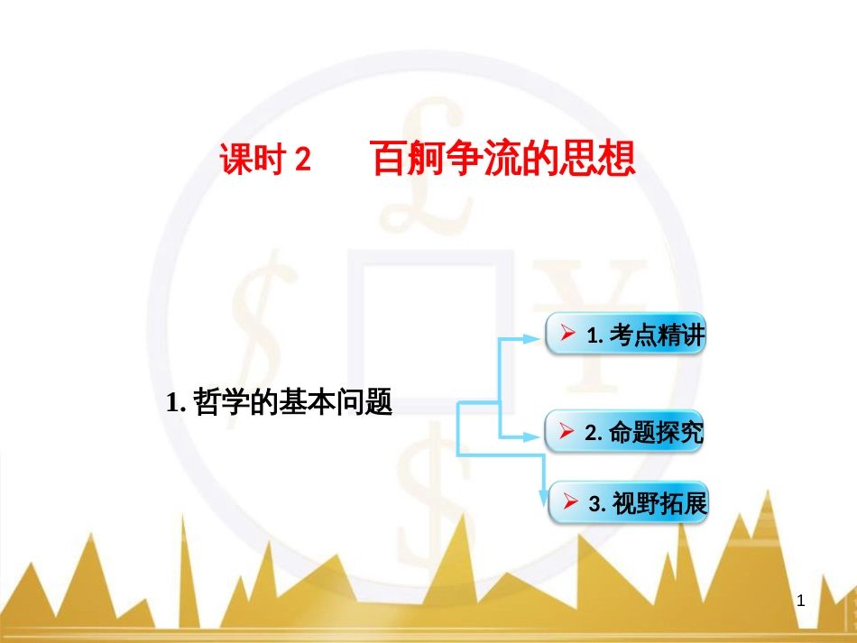 高考政治一轮复习 考点专题 模块4 单元16 寻觅社会的真谛 课时1 热点突破 国务院将推动新一轮行政审批制度改革课件 (14)_第1页