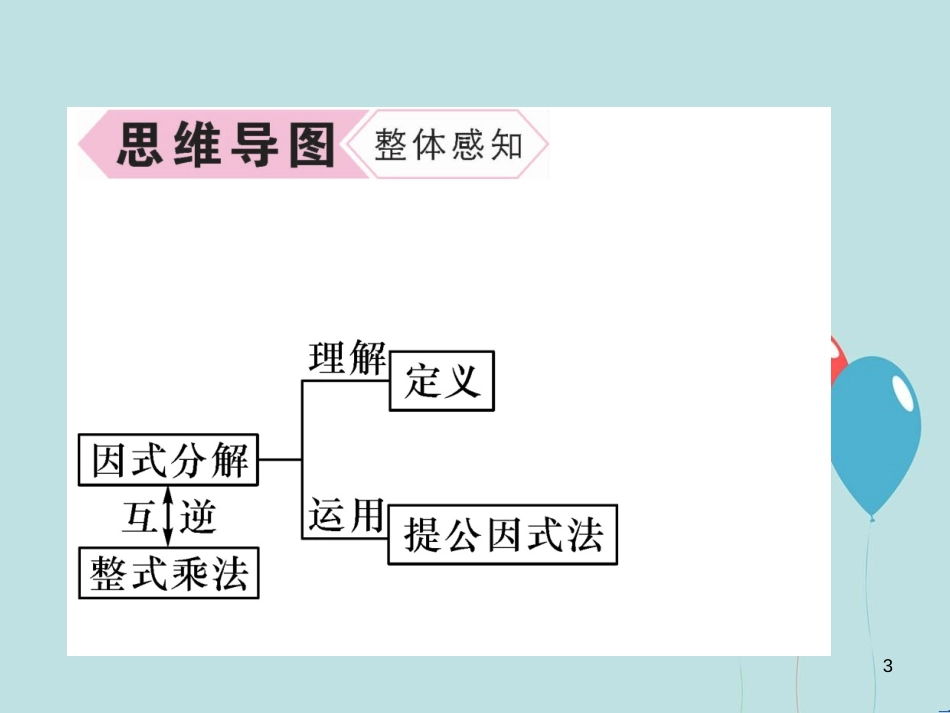 （遵义专版）八年级数学上册 第14章 整式的乘法与因式分解 14.3 因式分解 14.3.1 提公因式法习题课件 （新版）新人教版_第3页