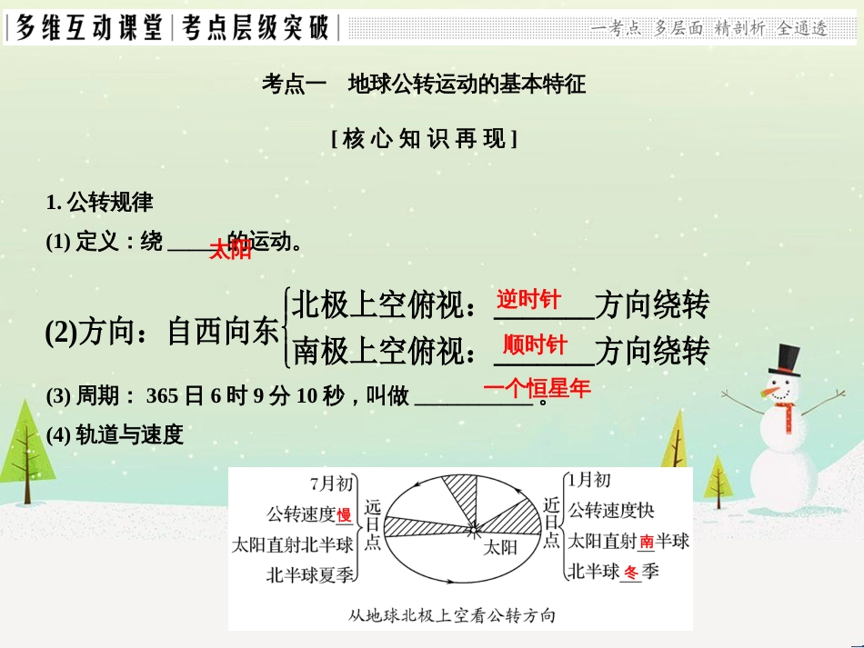 高考地理二轮复习 考前三个月 第二部分 专题二 解题技能提升练 11 基础知识调用专练——破解“基础知识用不上”困惑课件 (569)_第2页