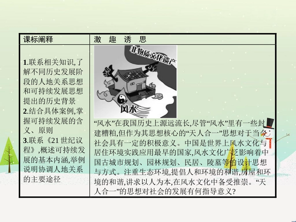 高中政治 第1课 生活在人民当家作主的国家 第2框 政治权利与义务参与政治生活的基础课件 新人教版必修2 (460)_第2页