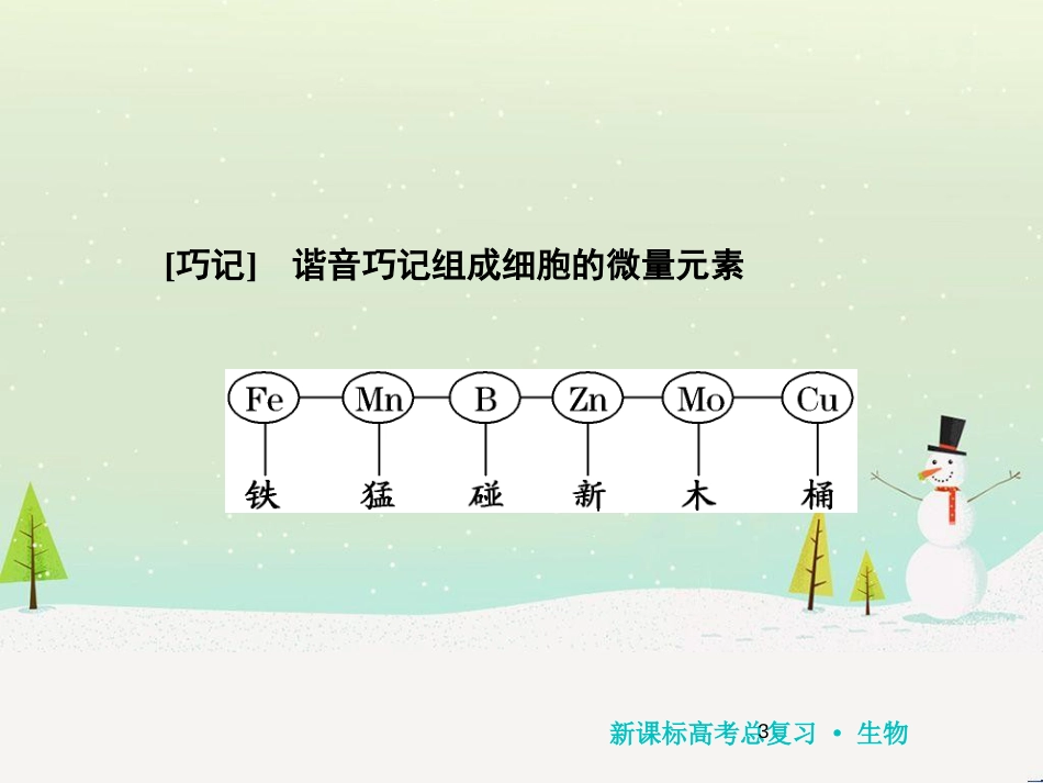 高考化学一轮复习 第1章 化学计量在实验中的应用 第1讲 物质的量 气体摩尔体积课件 新人教版 (115)_第3页