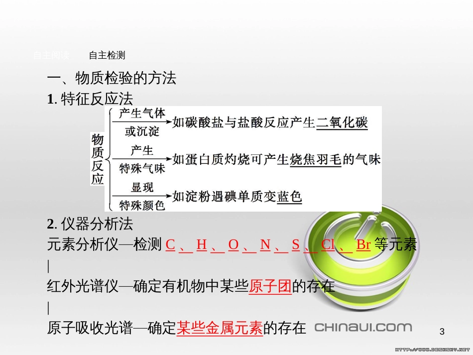 高中政治 第一单元 文化与生活综合探究课件 新人教版必修3 (160)_第3页