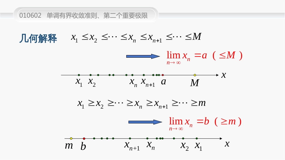 (30)--010602单调有界收敛准则、第二个重要极限_第3页