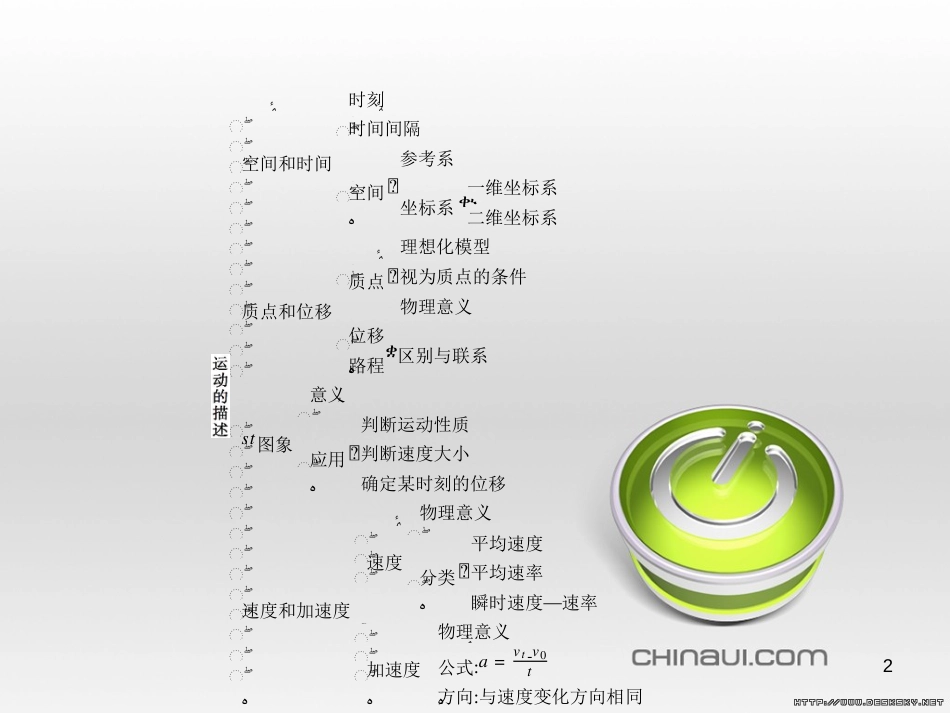 高中政治 第一单元 文化与生活综合探究课件 新人教版必修3 (288)_第2页