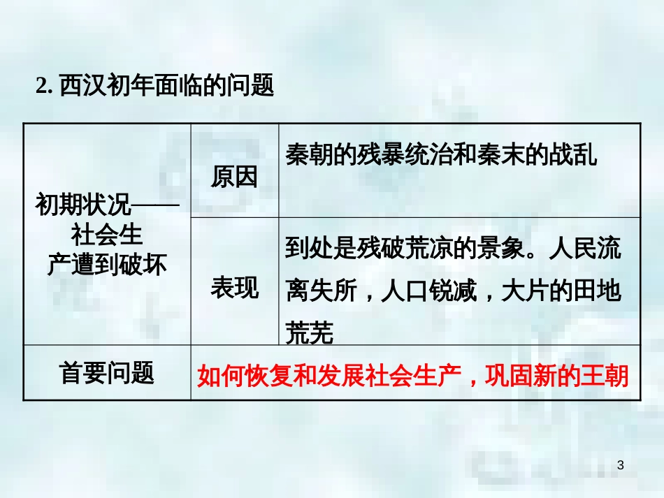 七年级历史上册 第三单元 秦汉时期 统一多民族国家的建立和巩固 第十一课 西汉建立和“文景之治”教学优质课件 新人教版_第3页