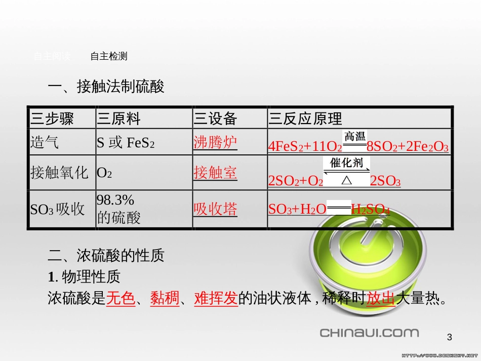 高中政治 第一单元 文化与生活综合探究课件 新人教版必修3 (187)_第3页