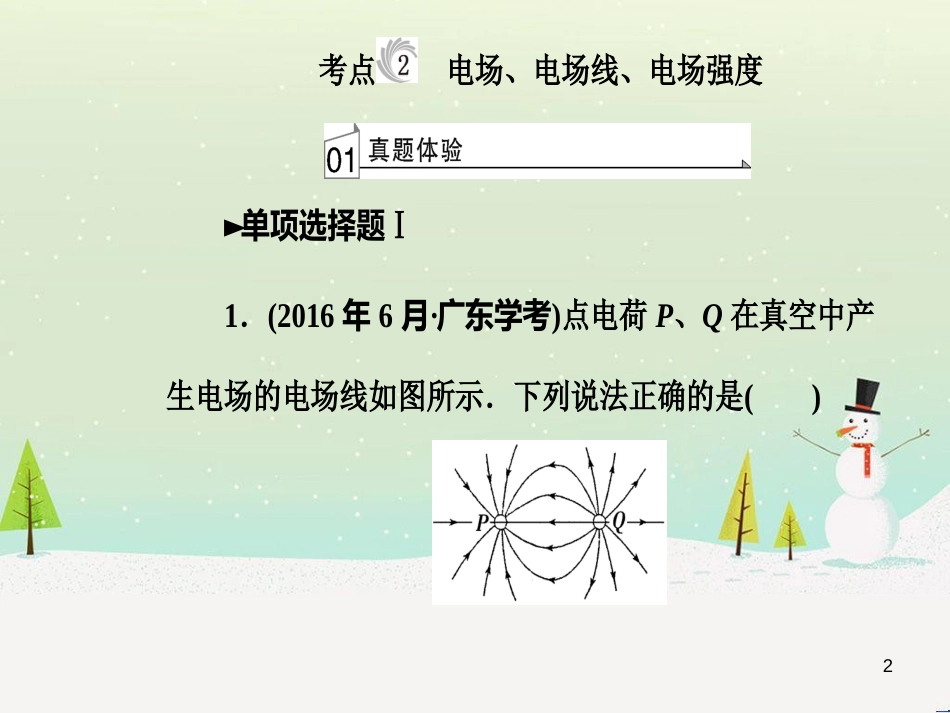 高中政治 第1课 生活在人民当家作主的国家 第2框 政治权利与义务参与政治生活的基础课件 新人教版必修2 (1826)_第2页