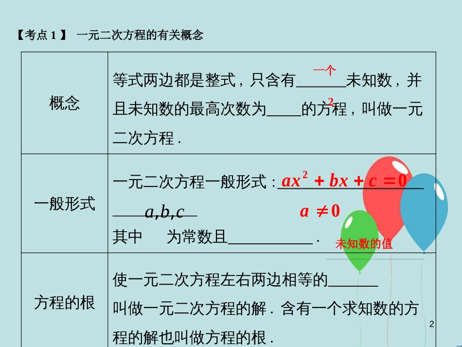 中考数学总复习 第二部分 统计与概率 第2单元 方程（组）与不等式（组）第11课时 一元二次方程课件 新人教版_第2页