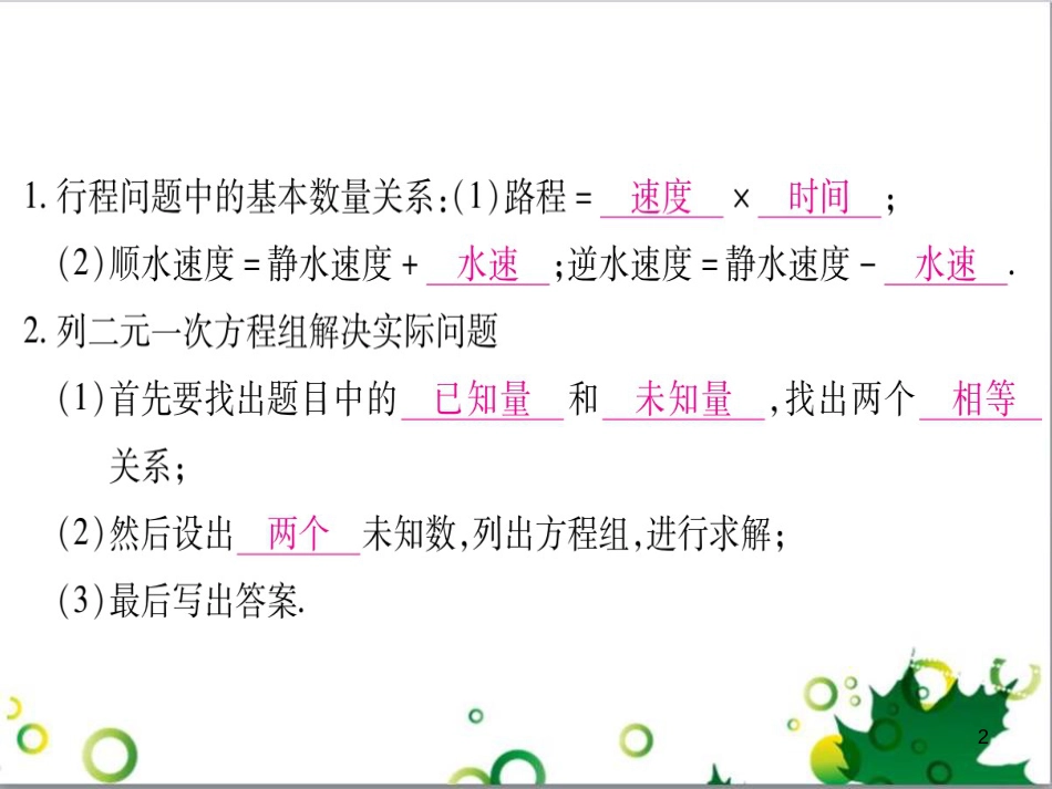 三年级语文上册 第三单元期末总复习课件 新人教版 (1404)_第2页