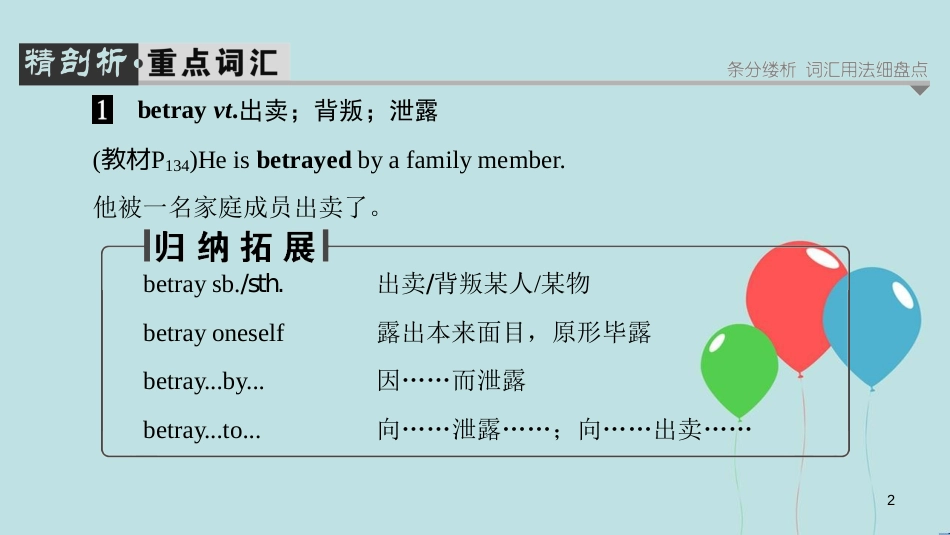 高中英语 Unit 23 Conflict Section Ⅱ Warm-up & Living in a Community—Language Points课件 北师大版选修8_第2页