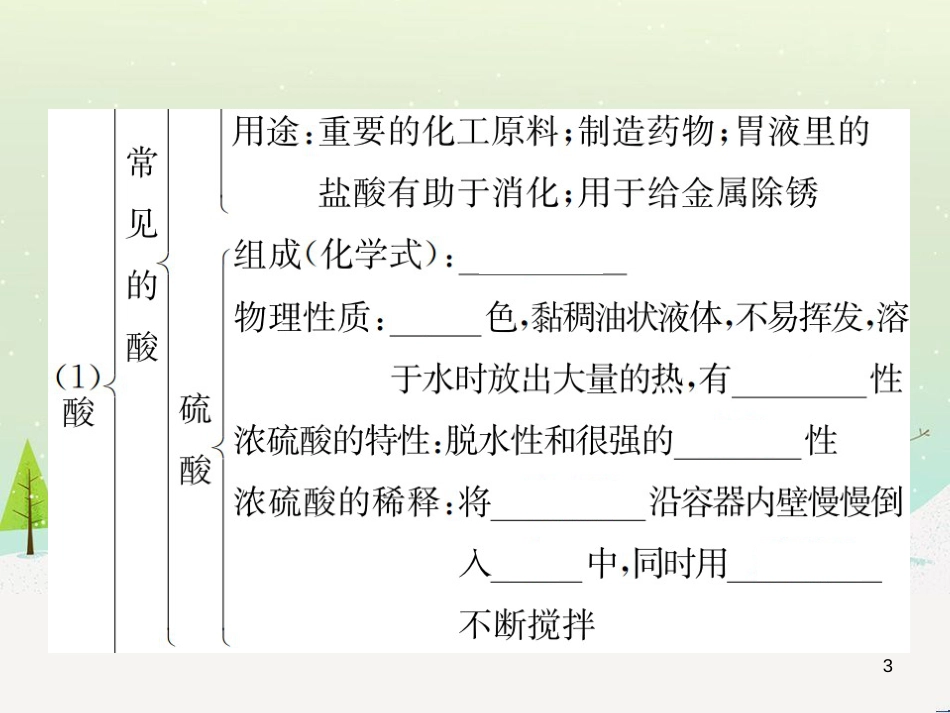 高考地理一轮复习 第3单元 从地球圈层看地理环境 答题模板2 气候成因和特征描述型课件 鲁教版必修1 (190)_第3页