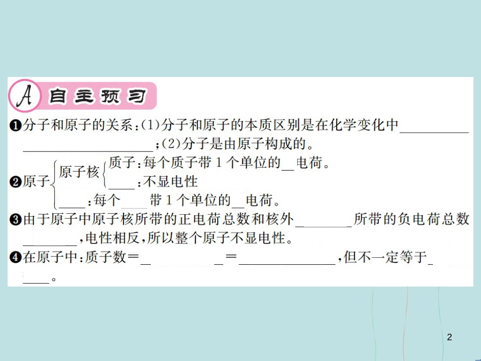 （遵义专版）九年级化学全册 第3章 物质构成的奥秘 3.1 构成物质的基本微粒 第2课时 原子课件 沪教版_第2页