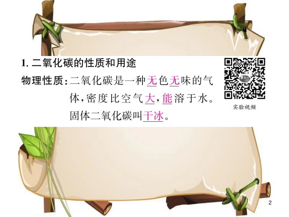 （河南专版）九年级化学上册 第六单元 碳和碳的氧化物 课题3 第1课时 二氧化碳（增分课练）习题课件 （新版）新人教版_第2页