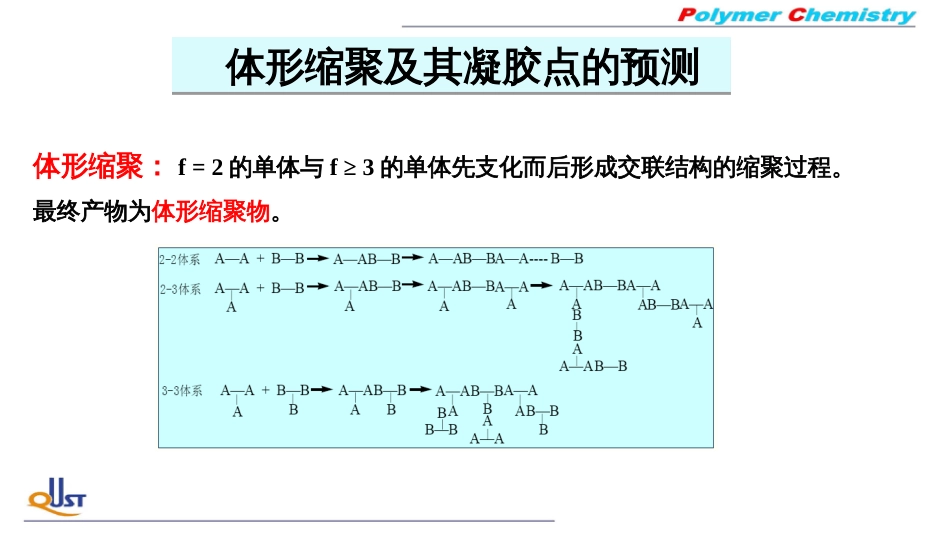 (32)--ZB06体型缩聚及其凝胶点的预测_第1页