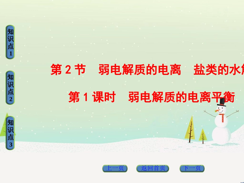 高中政治 第1课 生活在人民当家作主的国家 第2框 政治权利与义务参与政治生活的基础课件 新人教版必修2 (538)_第1页